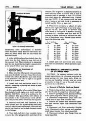 03 1952 Buick Shop Manual - Engine-029-029.jpg